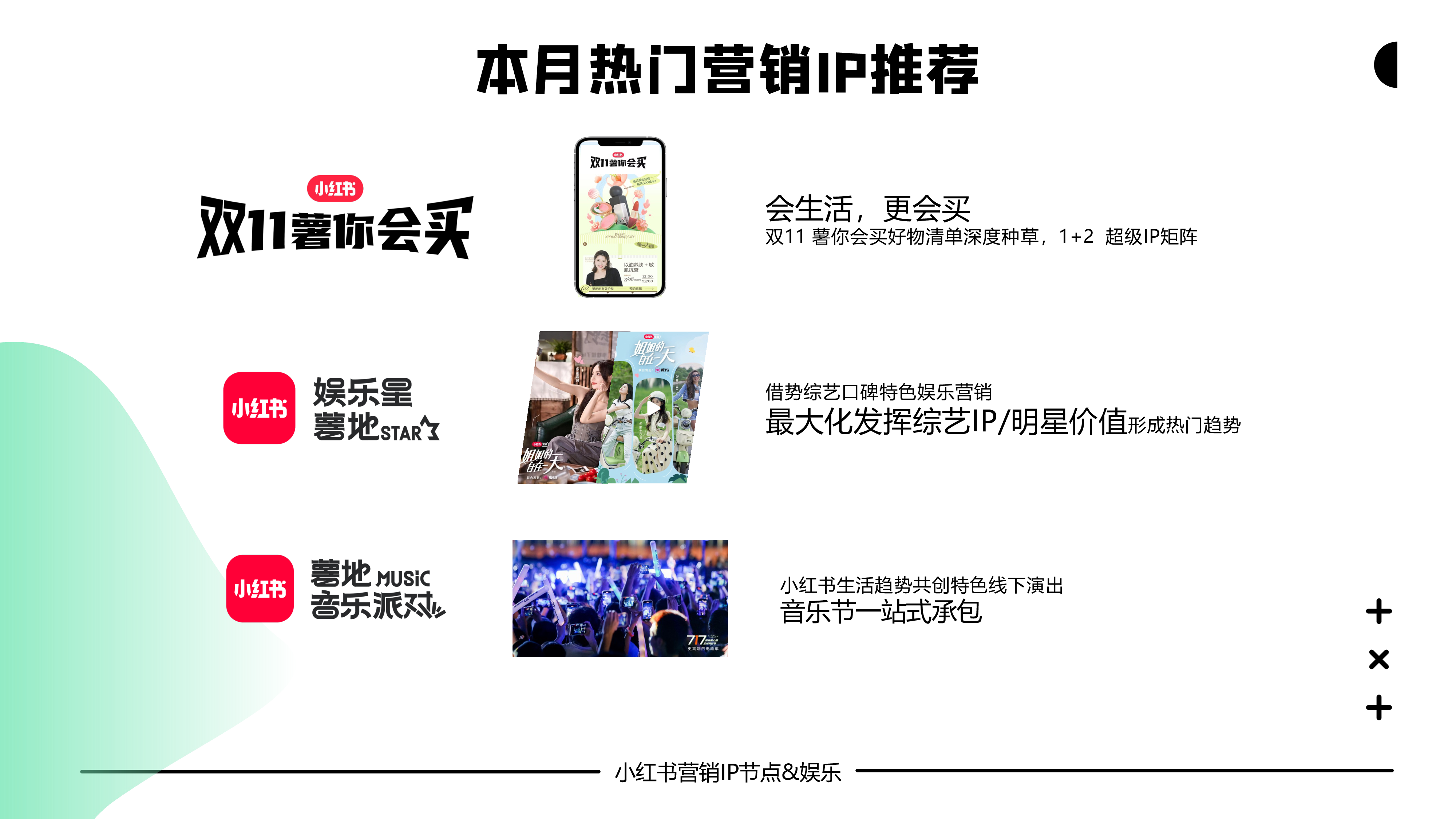 小红书:2023年8月小红书医疗美容行业月报